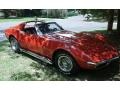 1971 Mille Miglia Red Chevrolet Corvette Stingray Coupe  photo #6