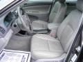 Phantom Gray Pearl - Camry LE Photo No. 4