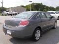 Techno Gray - Aura XE 3.5 Photo No. 3