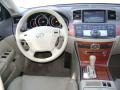 Serengeti Sand Metallic - M 35 Sedan Photo No. 11