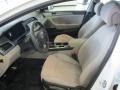 Beige Interior Photo for 2017 Hyundai Sonata #140361062