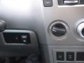 Controls of 2014 Sequoia Limited 4x4