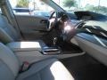 Modern Steel Metallic - RDX FWD Technology Photo No. 11