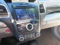 Modern Steel Metallic - RDX FWD Technology Photo No. 17