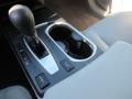 Modern Steel Metallic - RDX FWD Technology Photo No. 19
