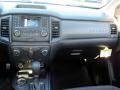 Magnetic - Ranger STX SuperCrew 4x4 Photo No. 15