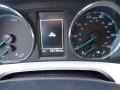 Electric Storm Blue - RAV4 Limited AWD Hybrid Photo No. 49