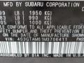 Magnetite Gray Metallic - Impreza Sport 5-Door Photo No. 14