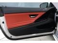 Sakhir Orange/Black 2018 BMW M6 Convertible Door Panel