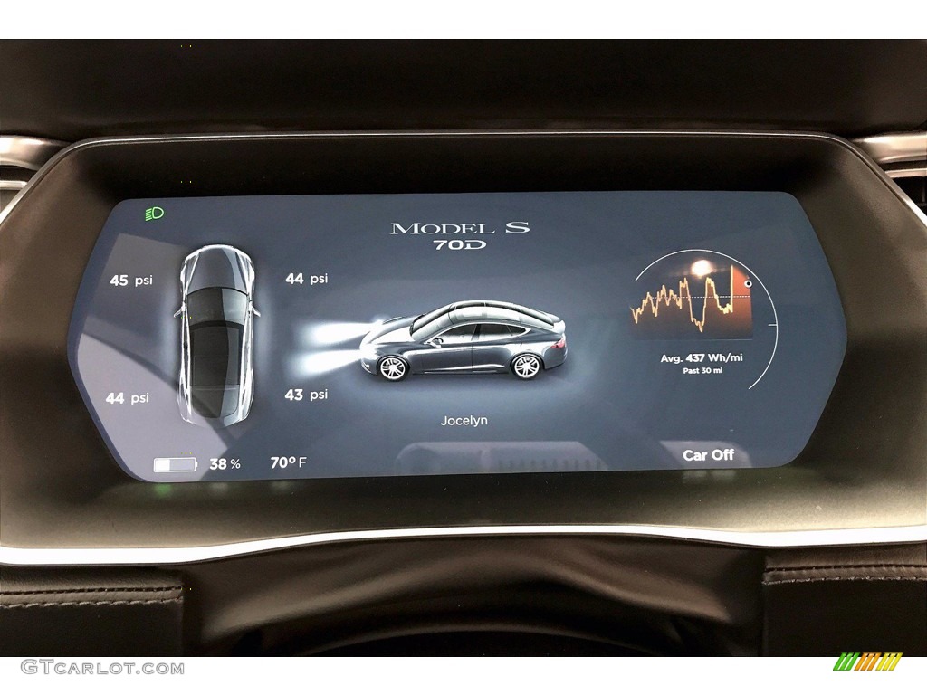 2015 Tesla Model S 70D Gauges Photos