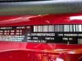  2021 Giulia TI AWD Alfa Rosso (Red) Color Code 433