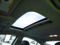2017 Buick Regal Ebony Interior Sunroof Photo