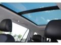 Sunroof of 2018 Tiguan SE