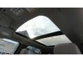 Sunroof of 2021 Expedition Limited Max 4x4