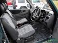 Dashboard of 1995 Pajero Mini VR-II 4x4