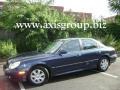 Ardor Blue 2002 Hyundai Sonata 
