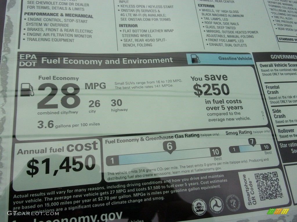 2021 TrailBlazer RS AWD - Oasis Blue / Jet Black photo #38
