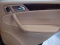 Black - C 240 4Matic Sedan Photo No. 17