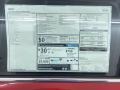2021 Mini Hardtop Cooper S Window Sticker