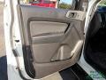 Cactus Gray Metallic - Ranger STX SuperCab 4x4 Photo No. 10