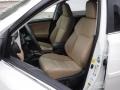 Blizzard Pearl - RAV4 Limited AWD Photo No. 20