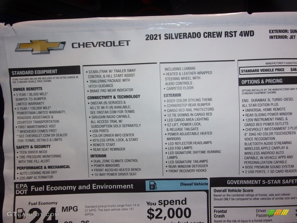 2021 Chevrolet Silverado 1500 RST Crew Cab 4x4 Window Sticker Photo #141227761