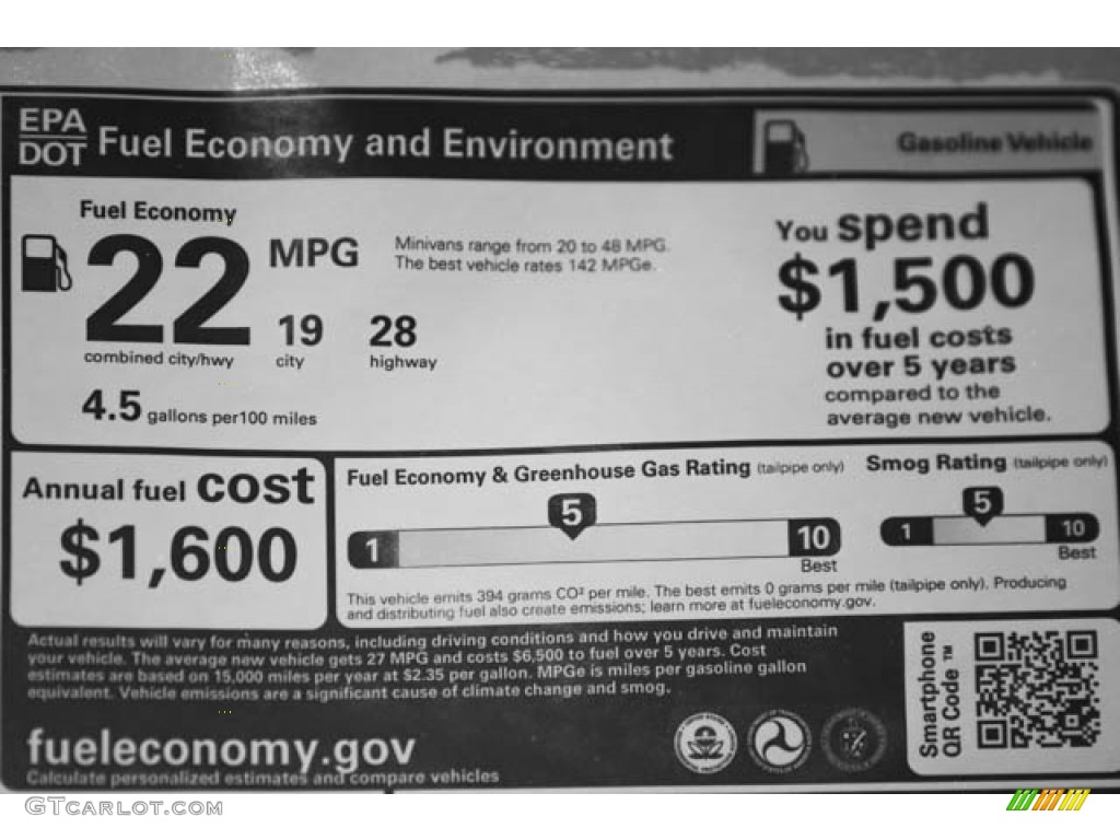 2022 Odyssey EX - Radiant Red Metallic II / Beige photo #38