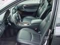 Black - C 280 4Matic Luxury Photo No. 8