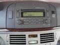 Natural Khaki Green - Sonata GLS Photo No. 26