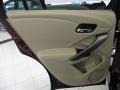 2015 Basque Red Pearl II Acura RDX Technology  photo #23