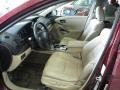 2015 Basque Red Pearl II Acura RDX Technology  photo #28