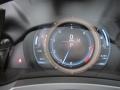 Rioja Red Gauges Photo for 2020 Lexus IS #141470048