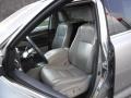 Silver Sky Metallic - Highlander Limited AWD Photo No. 25