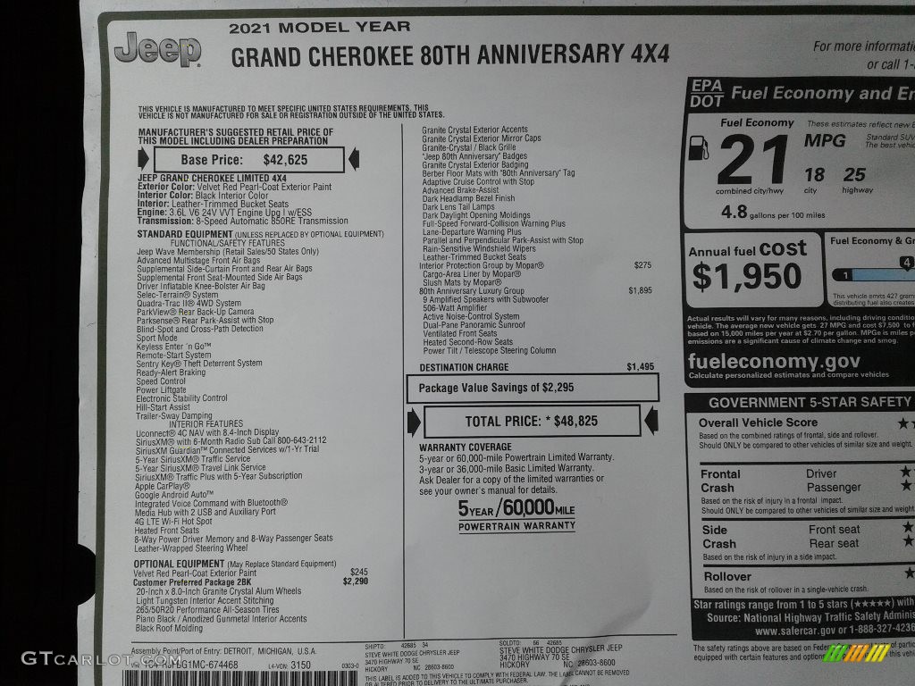 2021 Jeep Grand Cherokee Limited 4x4 Window Sticker Photo #141483044