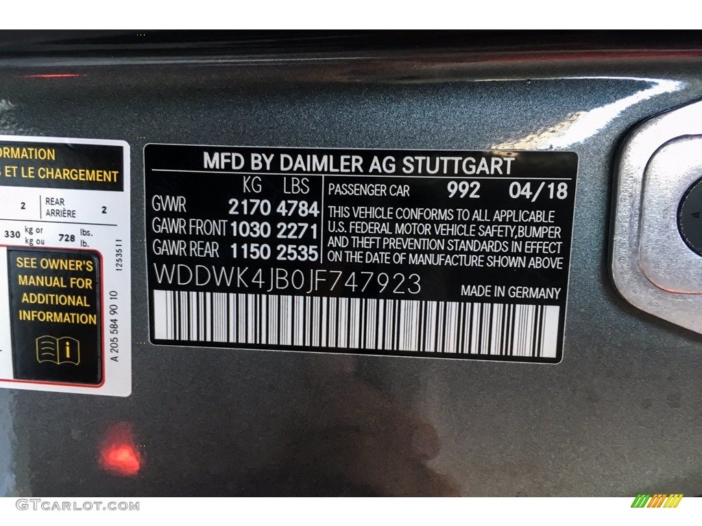 2018 Mercedes-Benz C 300 Cabriolet Color Code Photos