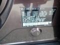 YR642M: Midnight Amethyst Metallic 2021 Honda HR-V EX AWD Color Code