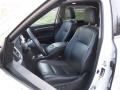 Blizzard White Pearl - Highlander Limited AWD Photo No. 24