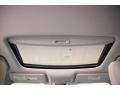 2018 Acura RDX Graystone Interior Sunroof Photo