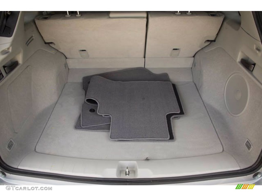 2018 Acura RDX FWD Trunk Photos