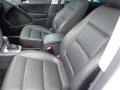 Pure White - Tiguan SEL 4Motion Photo No. 20