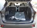 2021 Toyota Highlander XLE Trunk