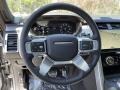 2021 Eiger Gray Metallic Land Rover Discovery P300 S R-Dynamic  photo #15
