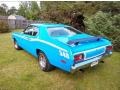 Blue Sky 1973 Plymouth Duster 340 Exterior