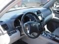 Blizzard White Pearl - Highlander Limited 4WD Photo No. 21