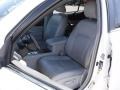 Blizzard White Pearl - Highlander Limited 4WD Photo No. 22