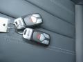 2020 Audi A4 Premium quattro Keys