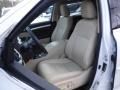 2019 Blizzard Pearl White Toyota Highlander XLE AWD  photo #18