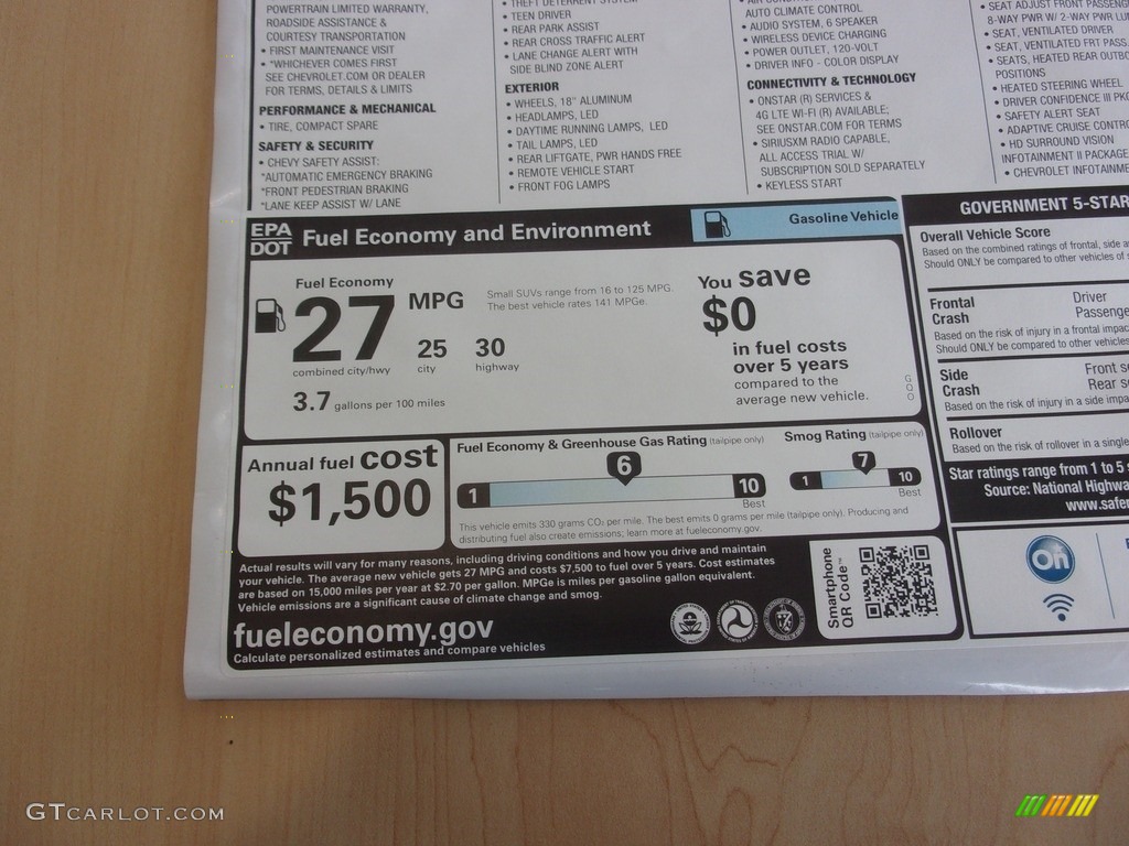 2021 Equinox Premier AWD - Summit White / Medium Ash Gray photo #40