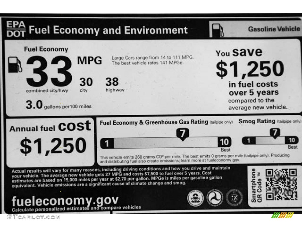 2021 Accord LX - Platinum White Pearl / Black photo #40