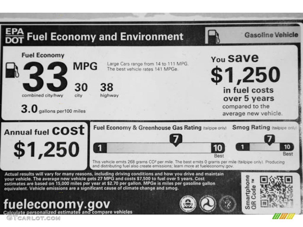 2021 Accord LX - Modern Steel Metallic / Black photo #40